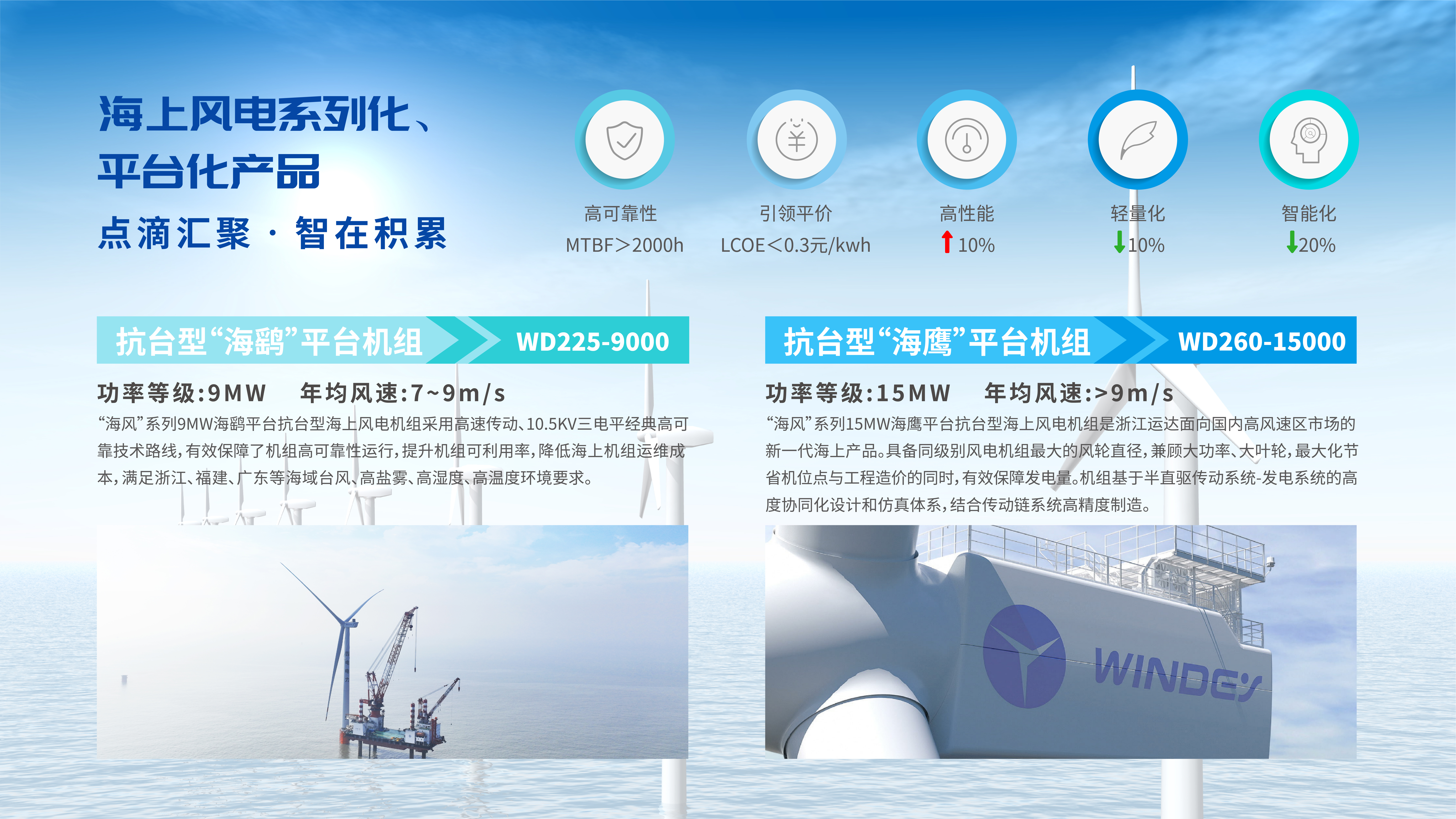 4001老百汇net(集团)NO.1官方网站