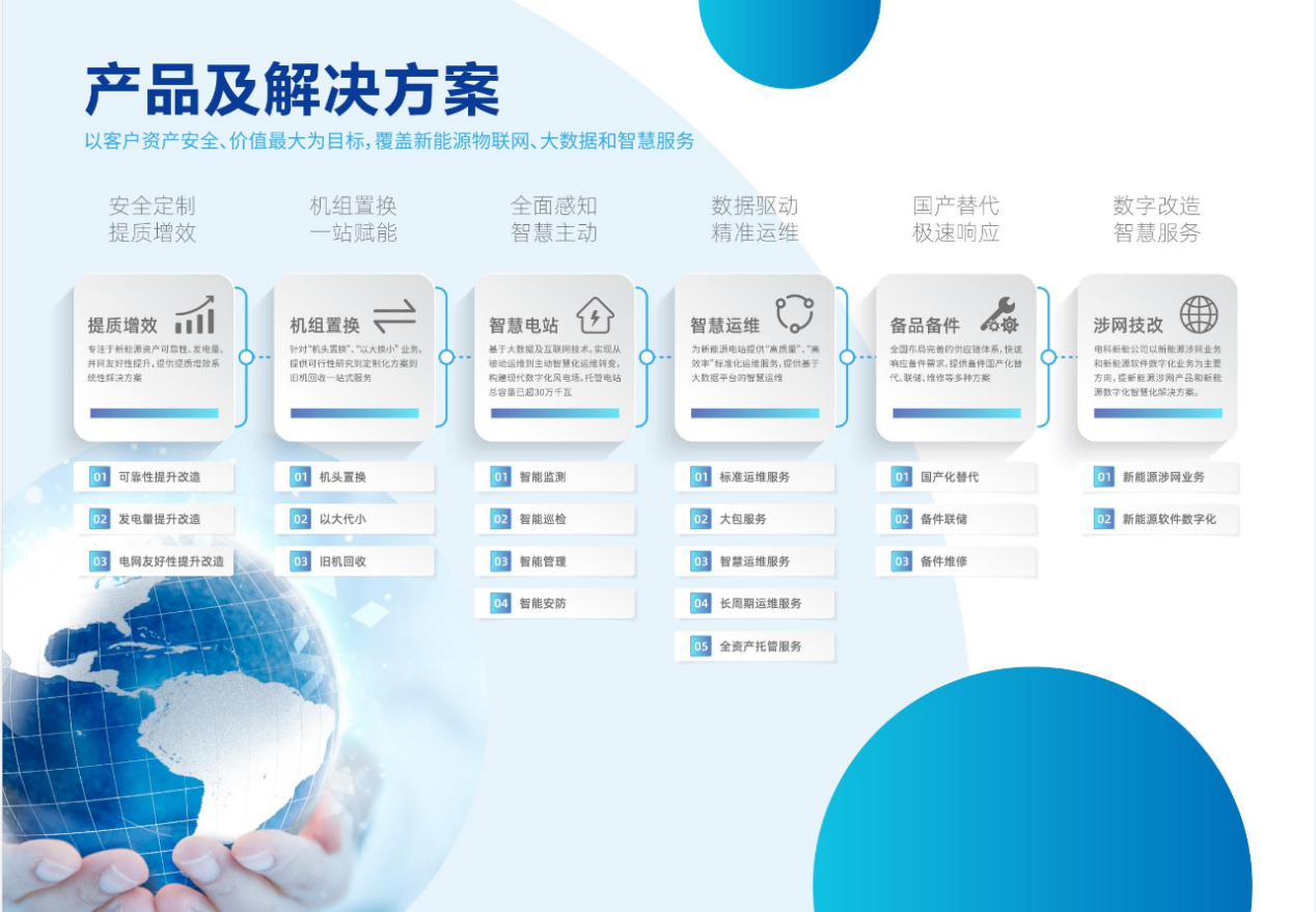 4001老百汇net(集团)NO.1官方网站