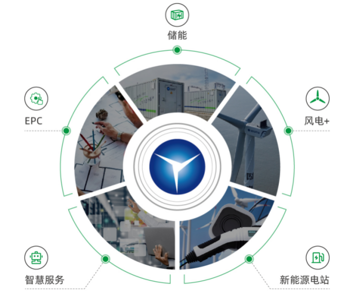 4001老百汇net(集团)NO.1官方网站