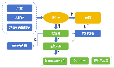 4001老百汇net(集团)NO.1官方网站