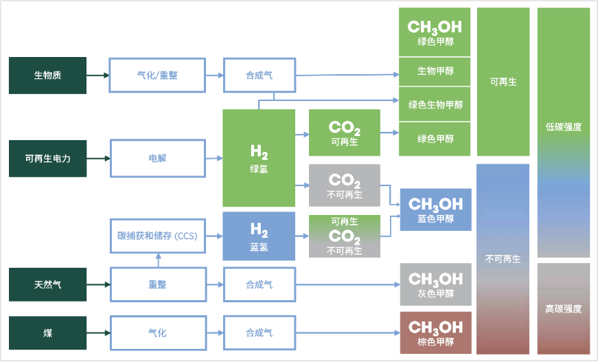4001老百汇net(集团)NO.1官方网站
