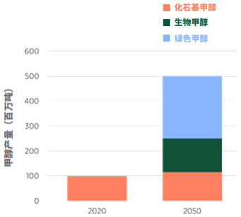 4001老百汇net(集团)NO.1官方网站