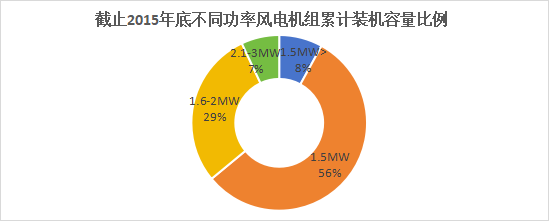 4001老百汇net(集团)NO.1官方网站