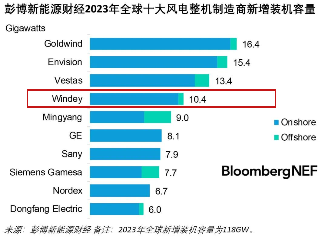 4001老百汇net(集团)NO.1官方网站