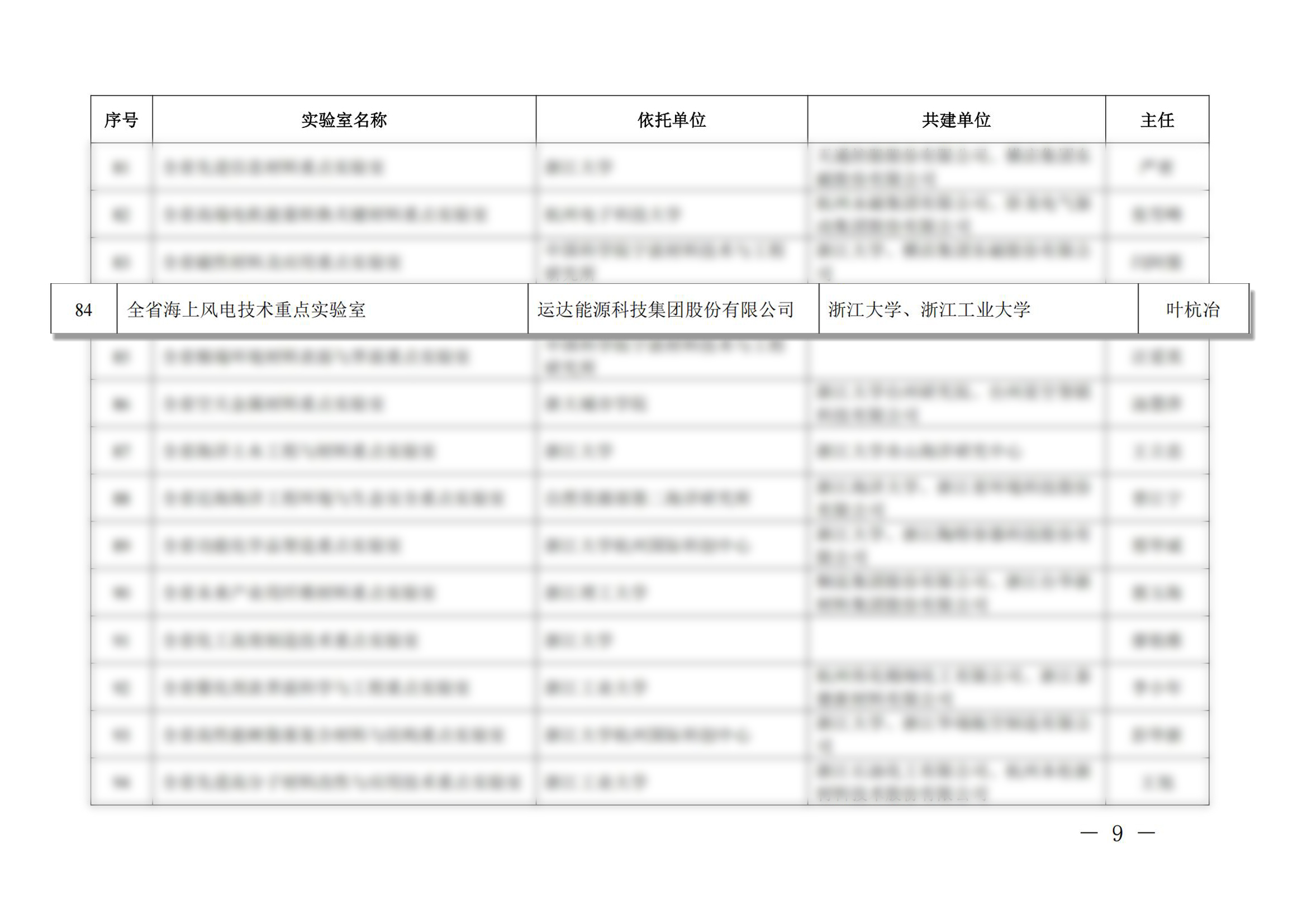 4001老百汇net(集团)NO.1官方网站