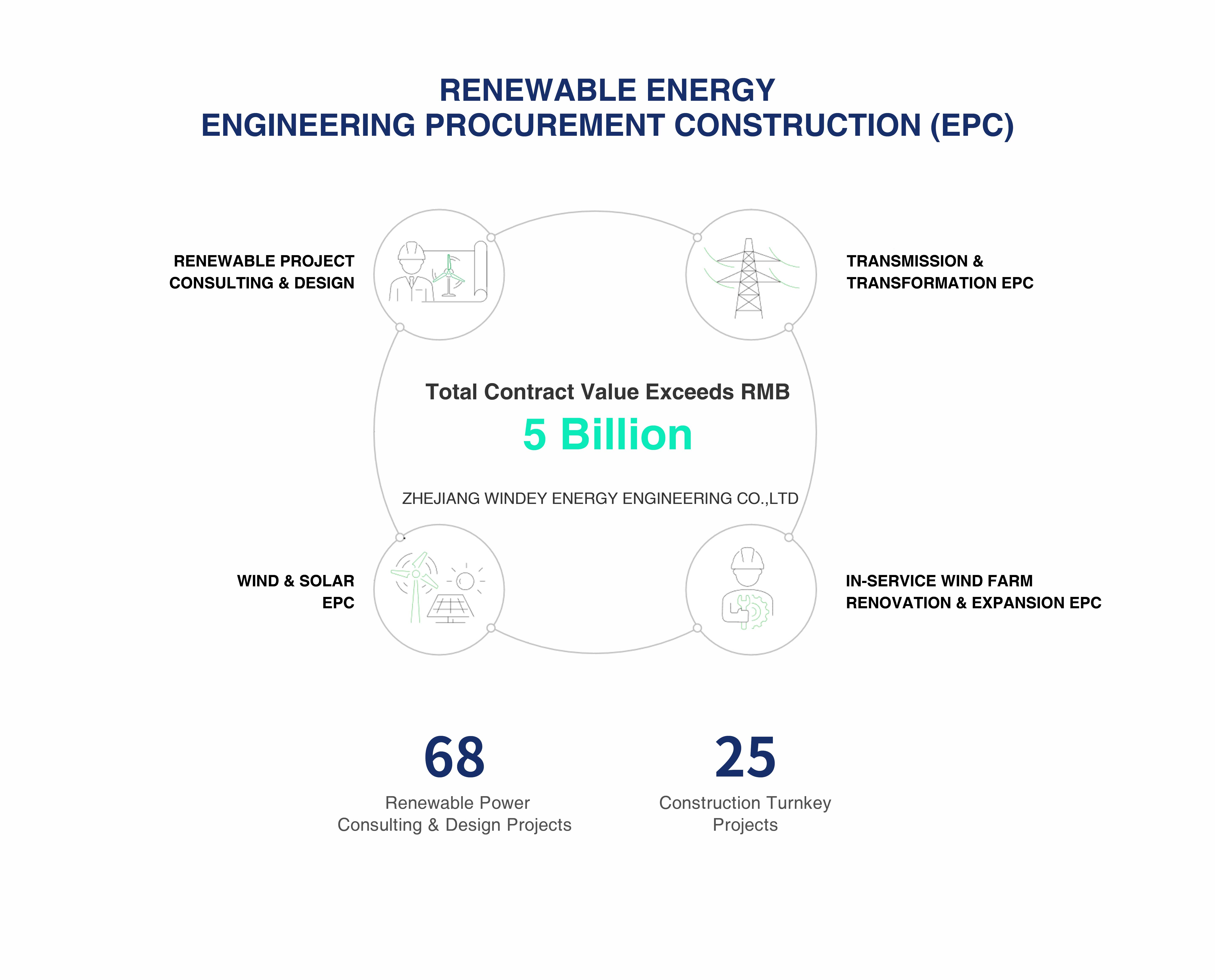 4001老百汇net(集团)NO.1官方网站