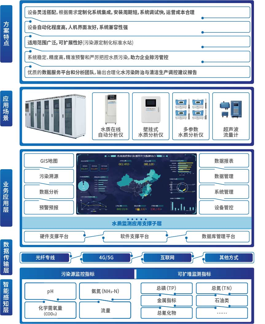 4001ϰٻnet()NO.1ٷվ