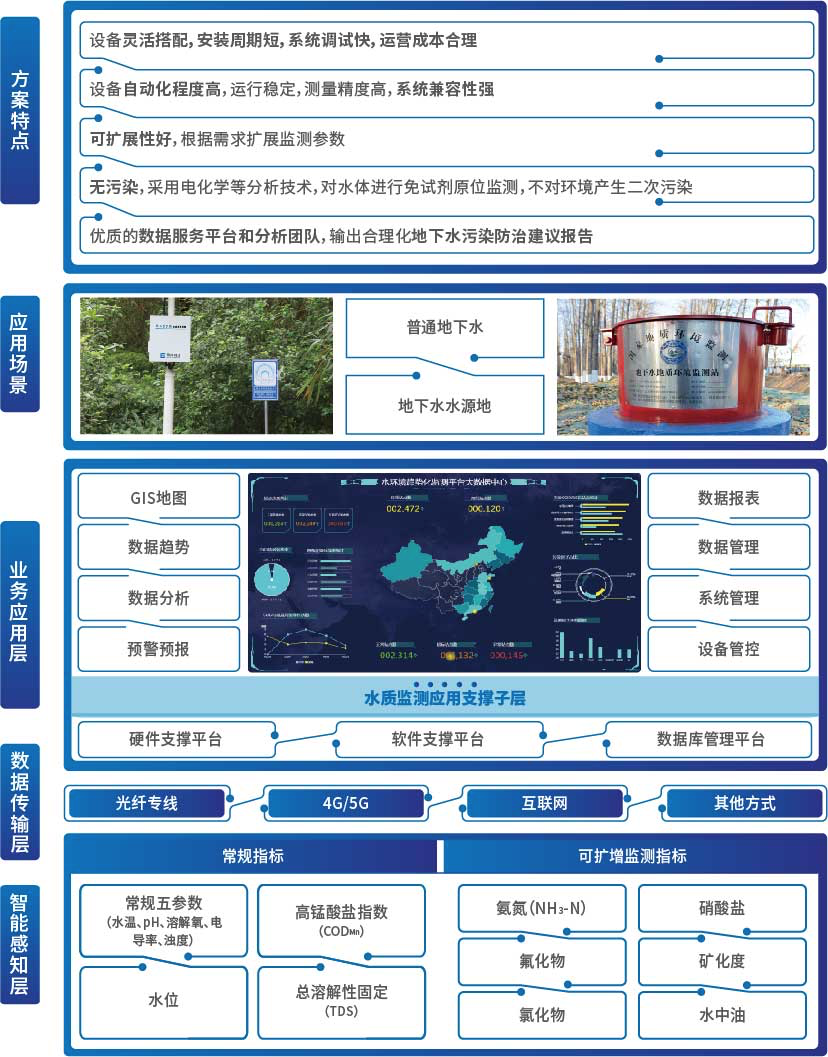 4001ϰٻnet()NO.1ٷվ