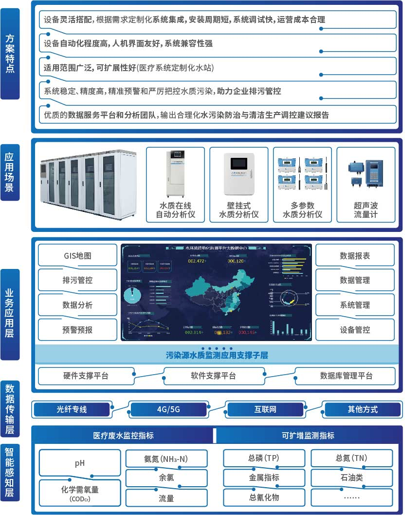 4001ϰٻnet()NO.1ٷվ