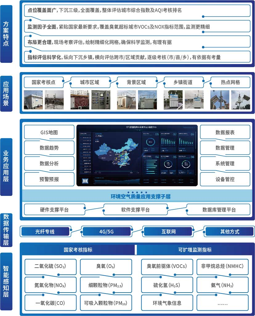 4001ϰٻnet()NO.1ٷվ