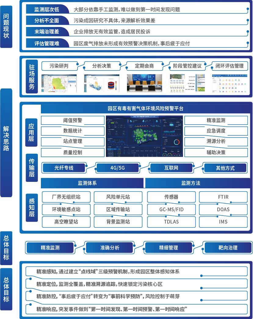 4001ϰٻnet()NO.1ٷվ
