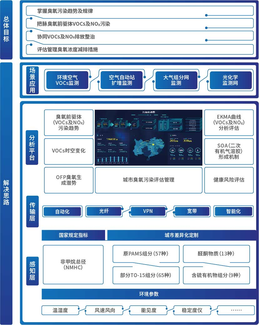 4001老百汇net(集团)NO.1官方网站