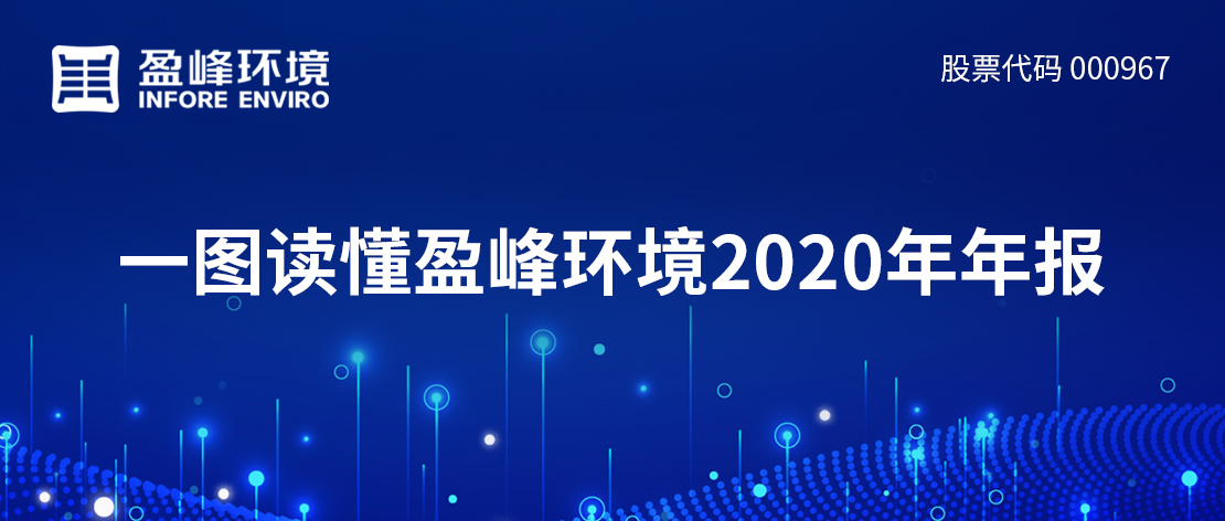 һͼ4001ϰٻվ2020걨