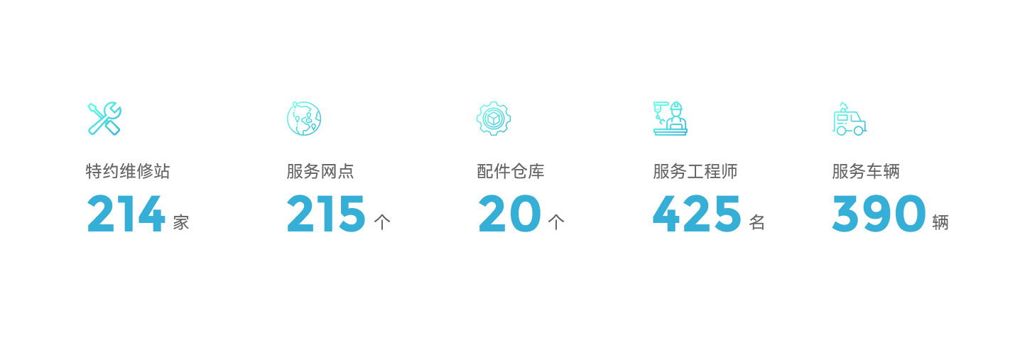 4001ϰٻnet()NO.1ٷվ